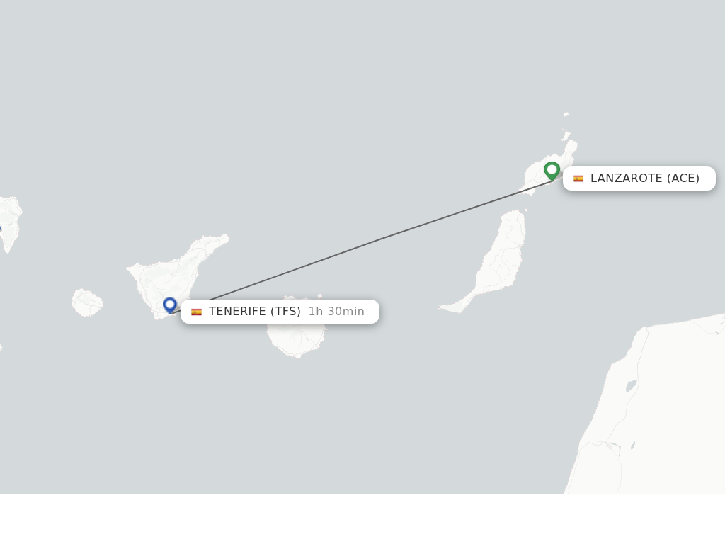 Flights from Lanzarote to Tenerife route map