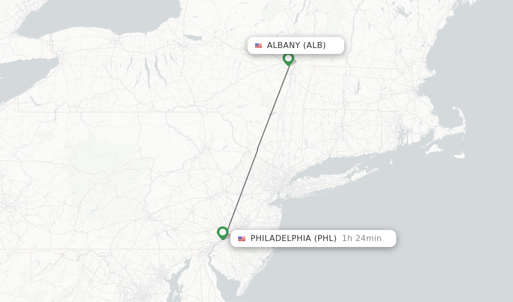 Flights from Albany to Philadelphia route map