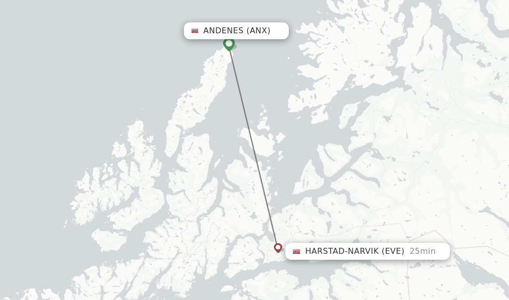 Flights from Andenes to Harstad-Narvik route map