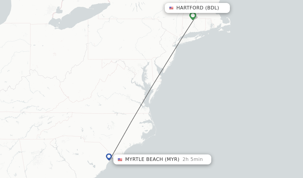 Flights from Hartford to Myrtle Beach route map
