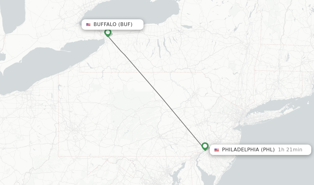 Flights from Buffalo to Philadelphia route map