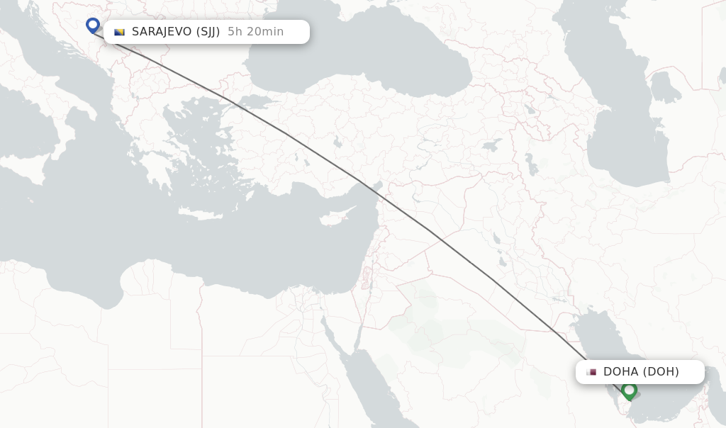 Flights from Doha to Sarajevo route map