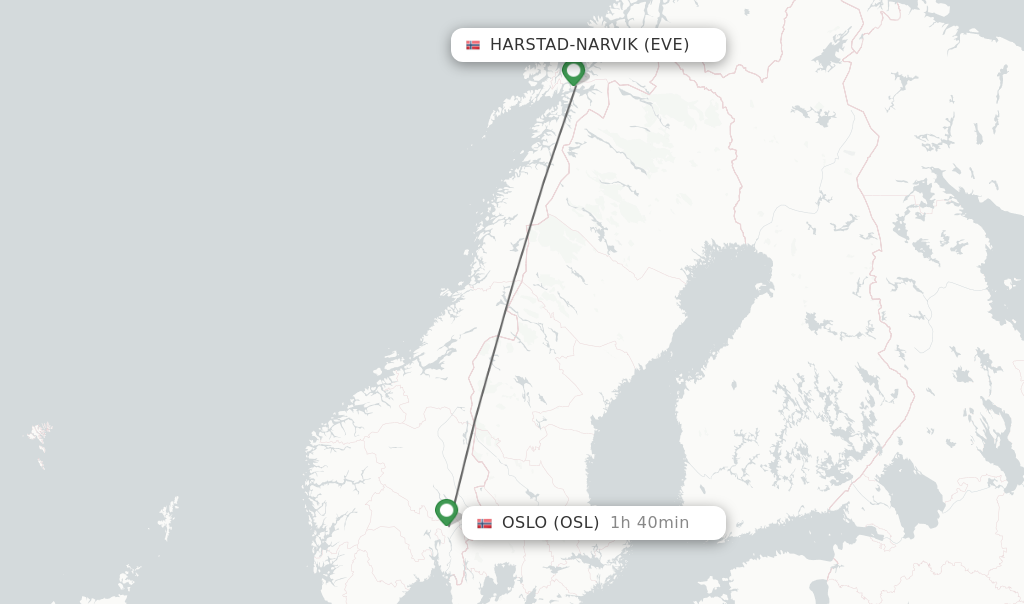 Flights from Harstad-Narvik to Oslo route map