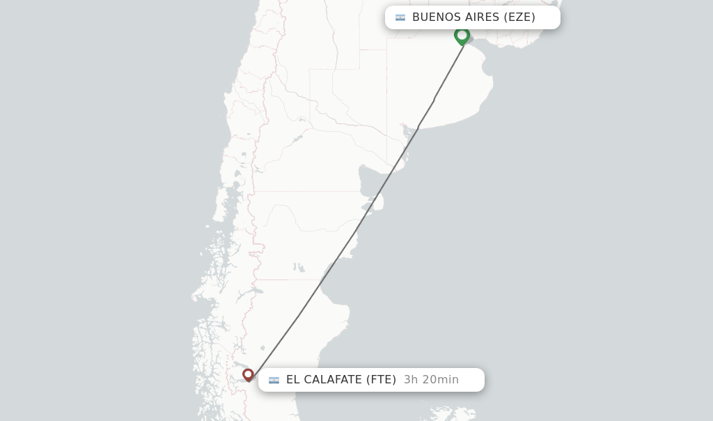 Flights from Buenos Aires to El Calafate route map
