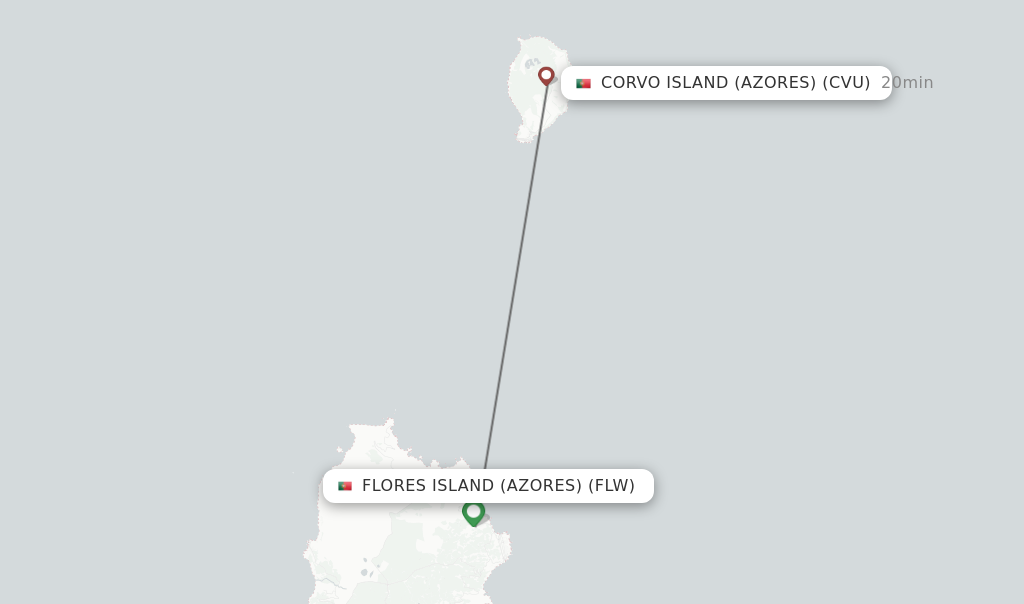 Flights from Flores Island (Azores) to Corvo Island (Azores) route map