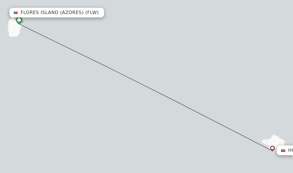 Flights from Flores Island (Azores) to Horta (Azores) route map