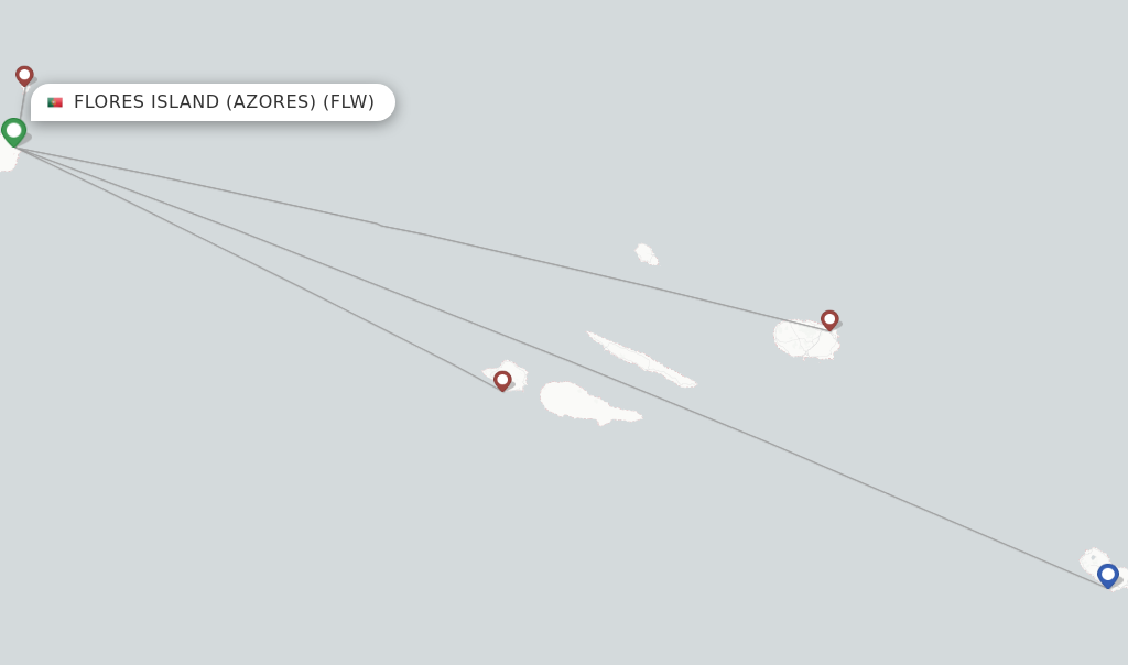 Flores Island (Azores) flight map