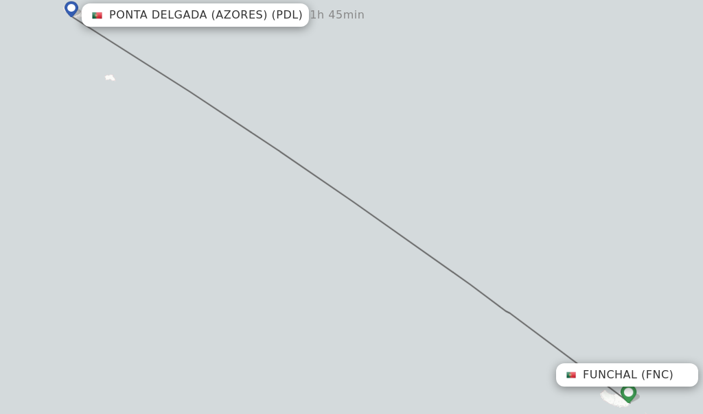 Flights from Funchal to Ponta Delgada (Azores) route map