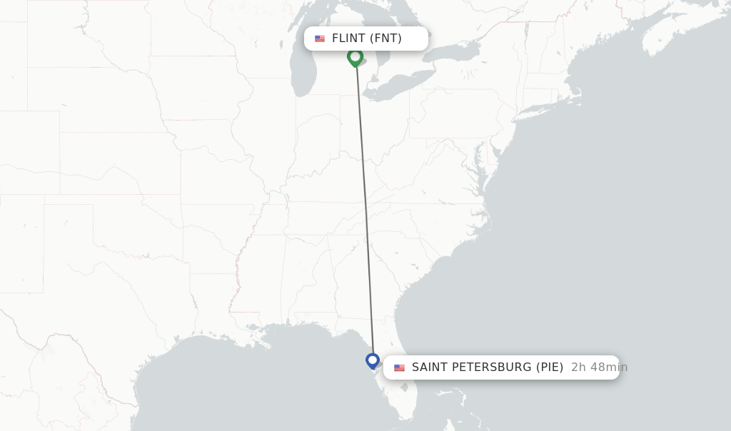 Flights from Flint to Saint Petersburg route map