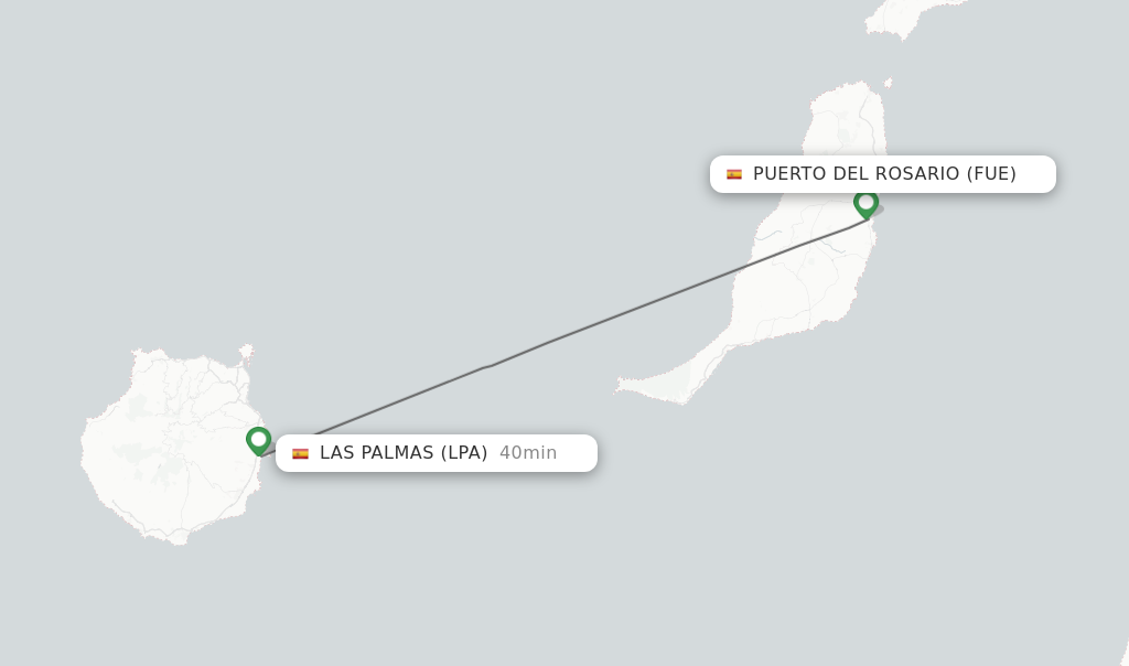 Flights from Puerto del Rosario to Las Palmas route map