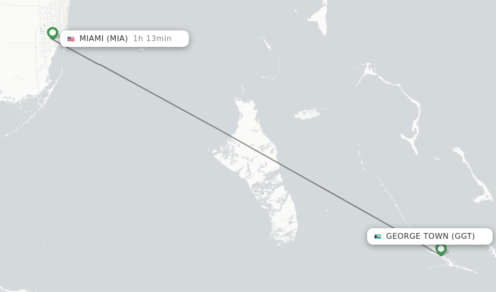 Flights from George Town to Miami route map