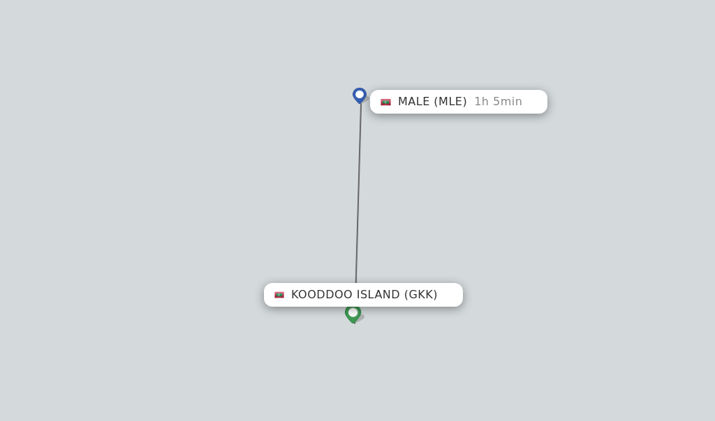 Flights from Kooddoo Island to Male route map