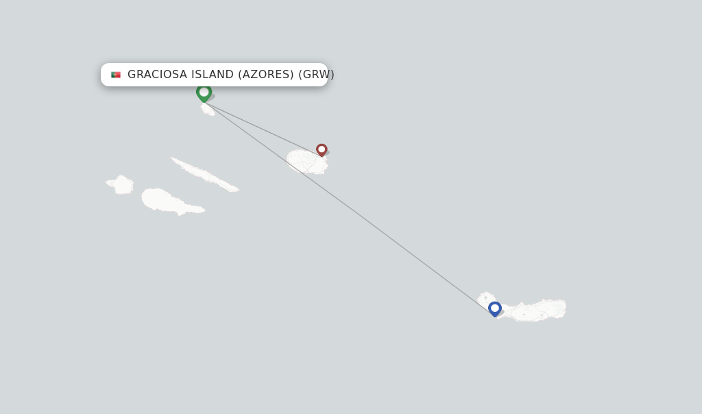 Graciosa Island (Azores) flight map