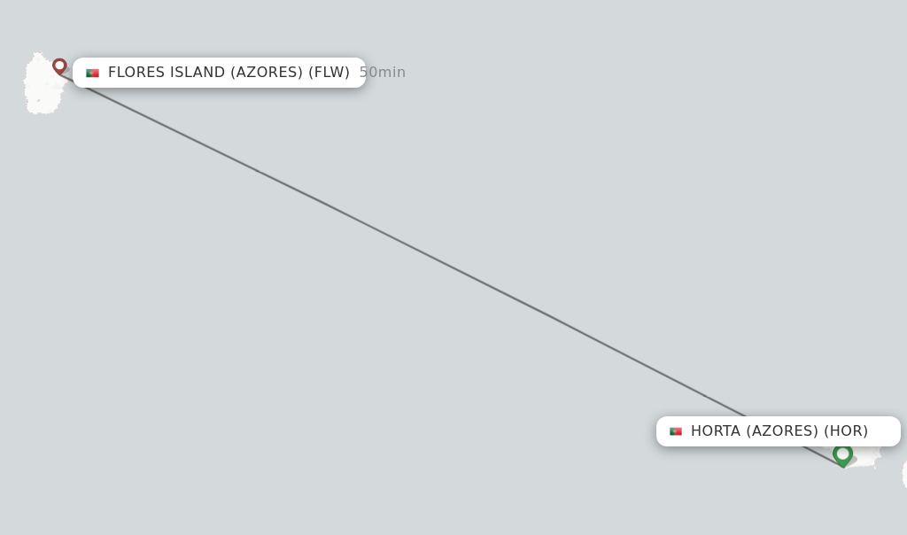 Flights from Horta (Azores) to Flores Island (Azores) route map