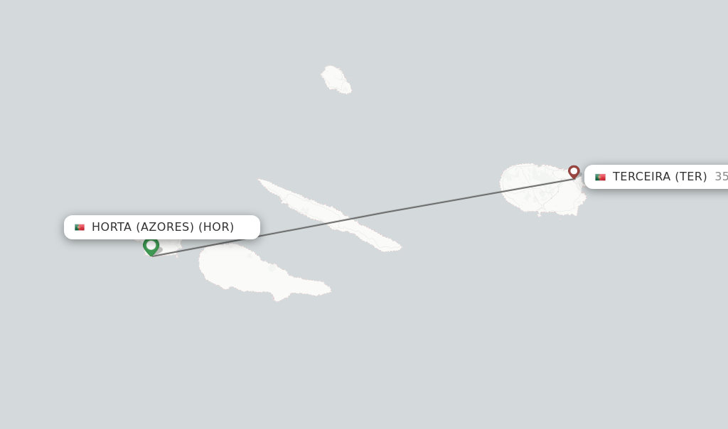 Flights from Horta (Azores) to Terceira route map