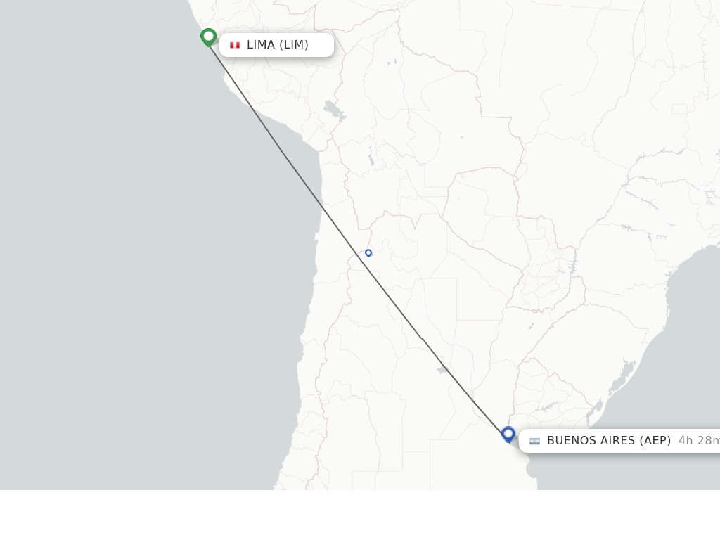 Flights from Lima to Buenos Aires route map