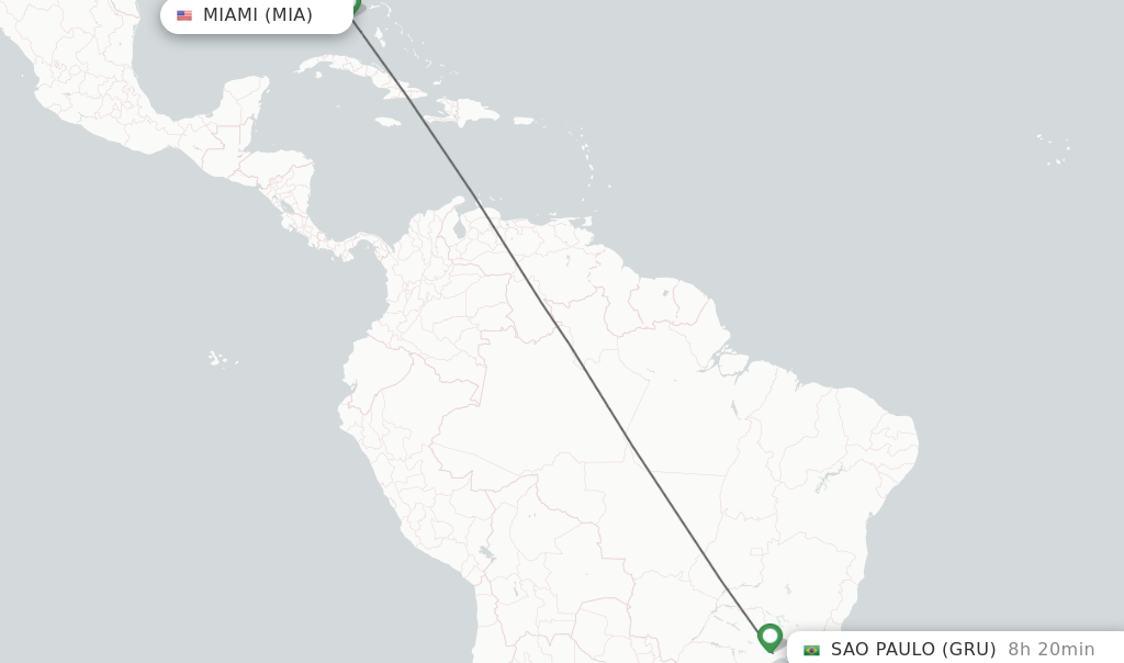 Flights from Miami to Sao Paulo route map