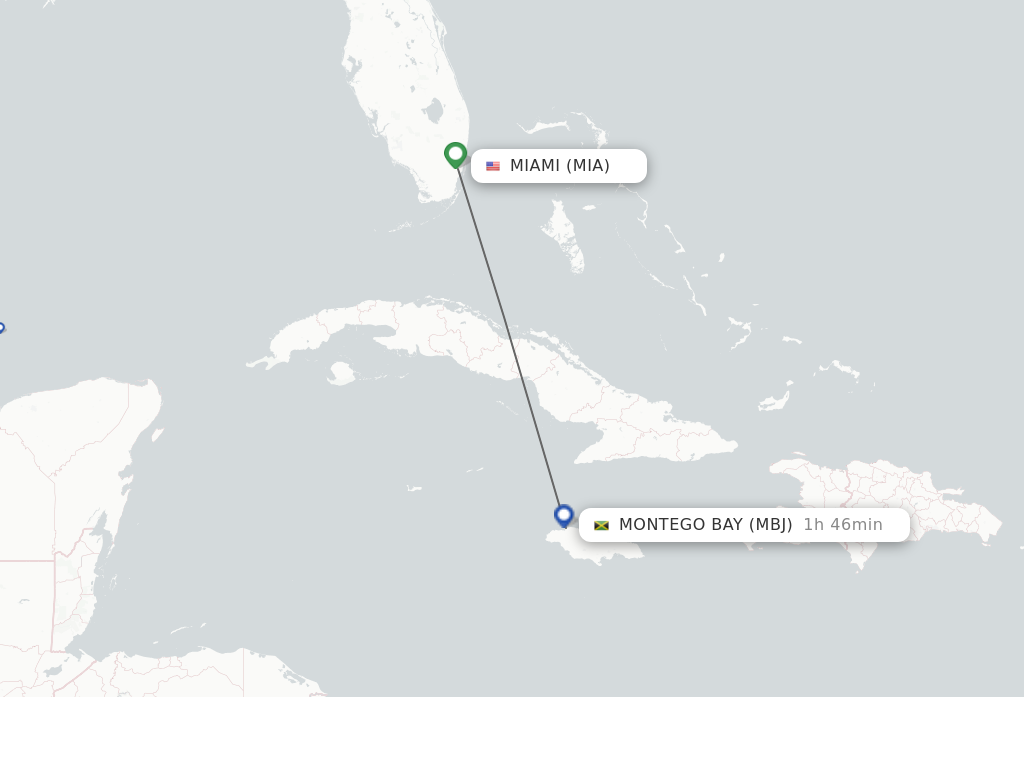 Flights from Miami to Montego Bay route map