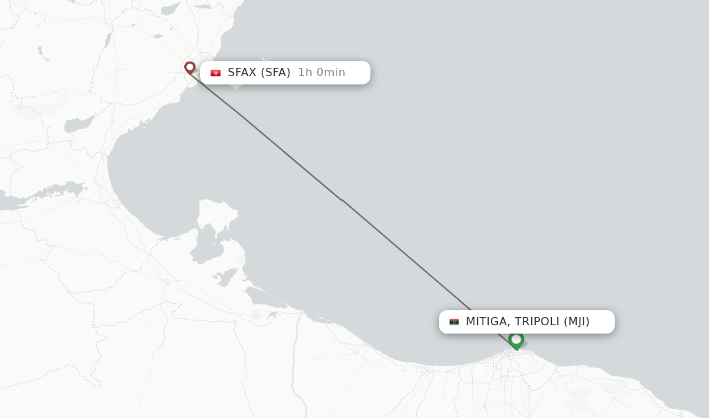 Flights from Mitiga, Tripoli to Sfax route map