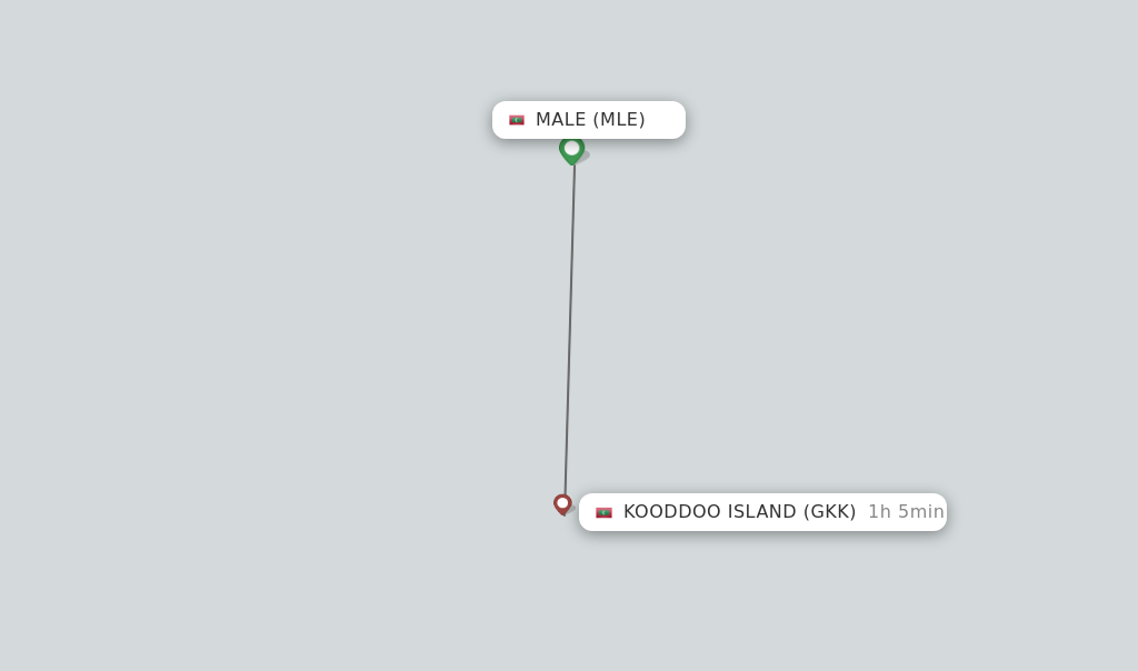 Flights from Male to Kooddoo Island route map