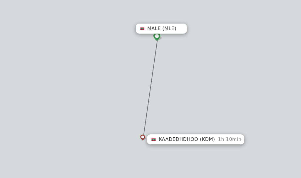 Flights from Male to Kaadedhdhoo route map