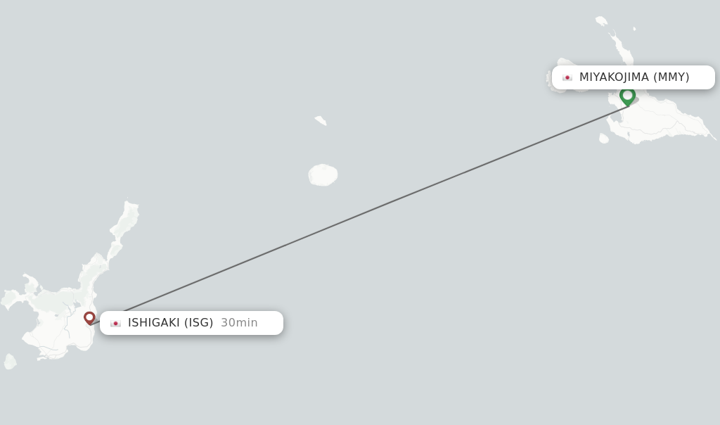 Flights from Miyakojima to Ishigaki route map
