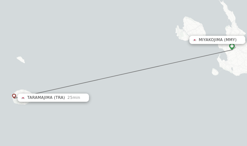Flights from Miyakojima to Taramajima route map