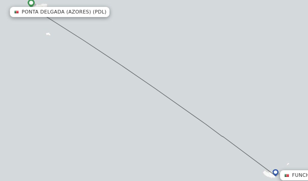 Flights from Ponta Delgada (Azores) to Funchal route map