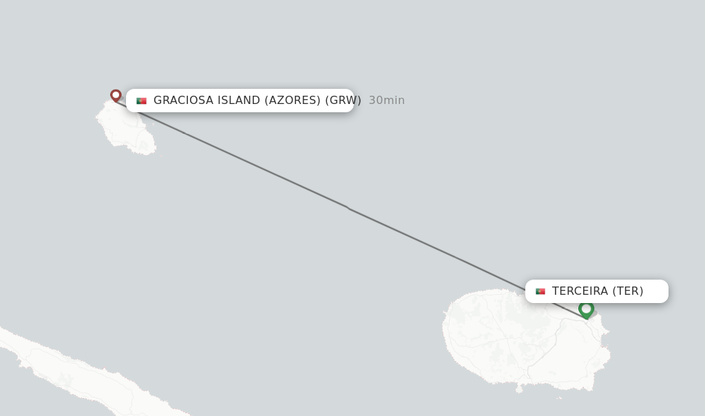Flights from Terceira to Graciosa Island (Azores) route map