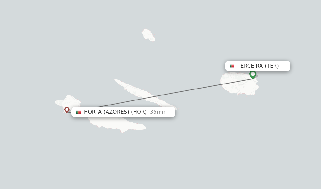 Flights from Terceira to Horta (Azores) route map