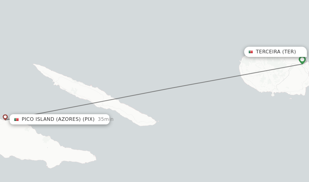 Flights from Terceira to Pico Island (Azores) route map