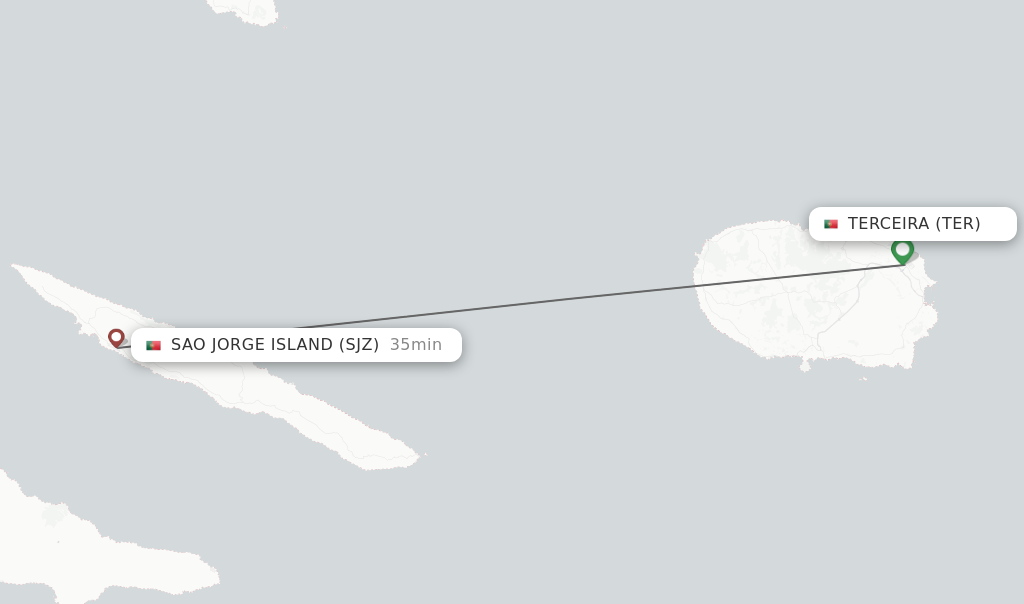 Flights from Terceira to Sao Jorge Island route map
