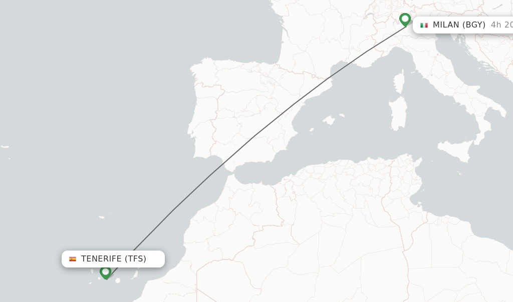 Flights from Tenerife to Milan route map